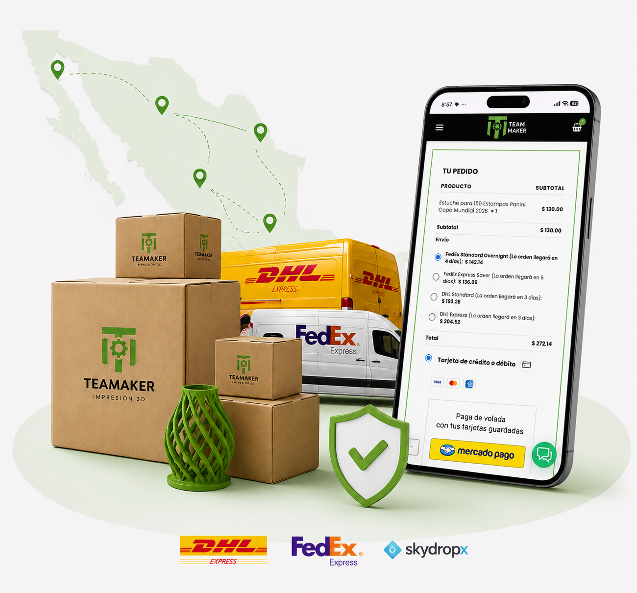 Métodos de Envió
